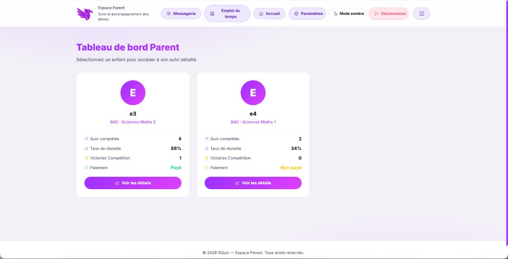 Tableau de bord parent